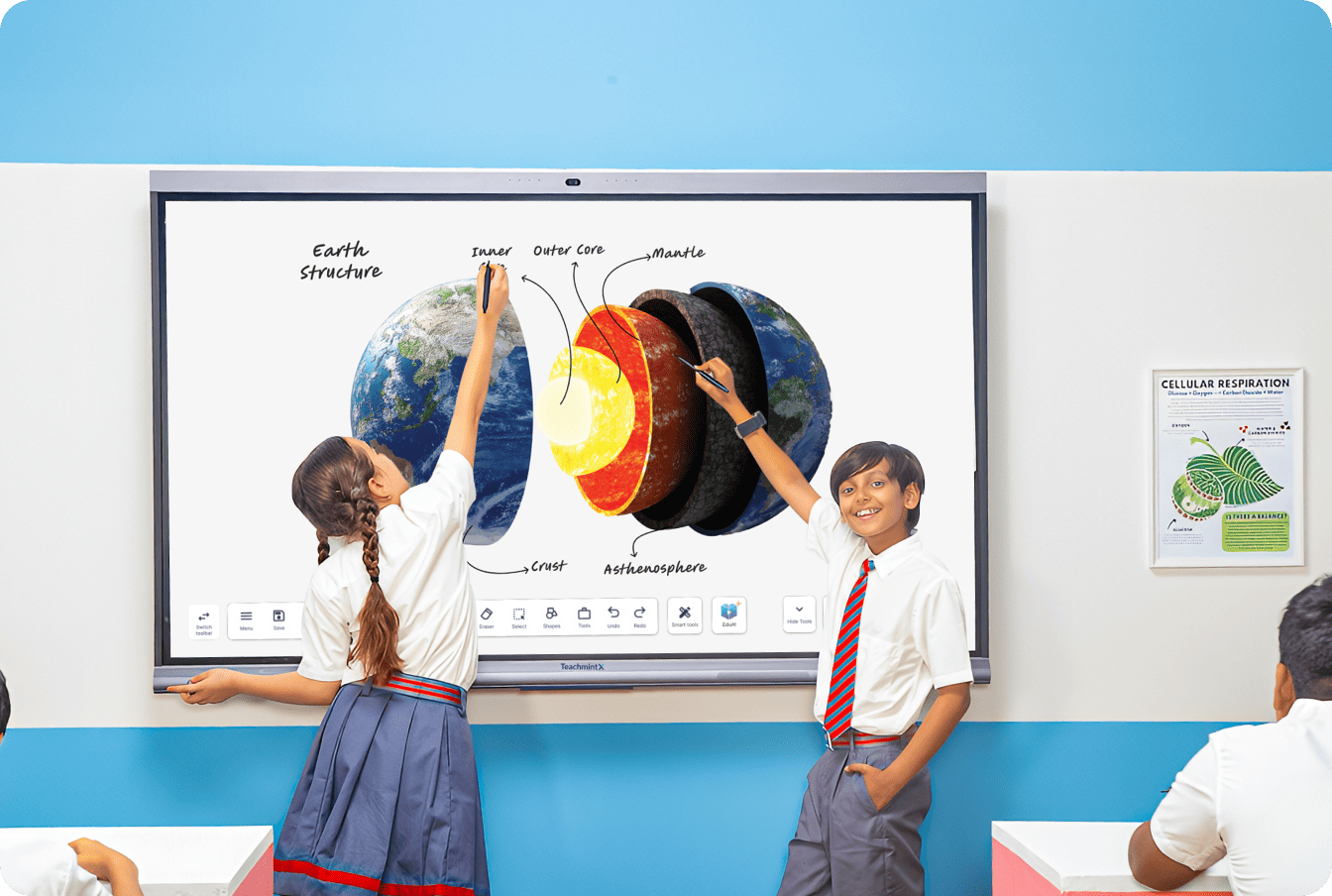 Digital Board for Teaching for schools