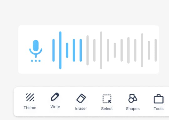 Voice commands in interactive boards for classrooms