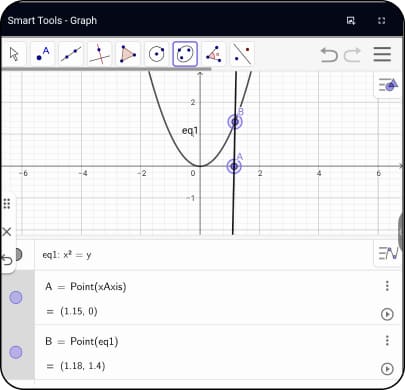 Graphs in Interactive board for classroom